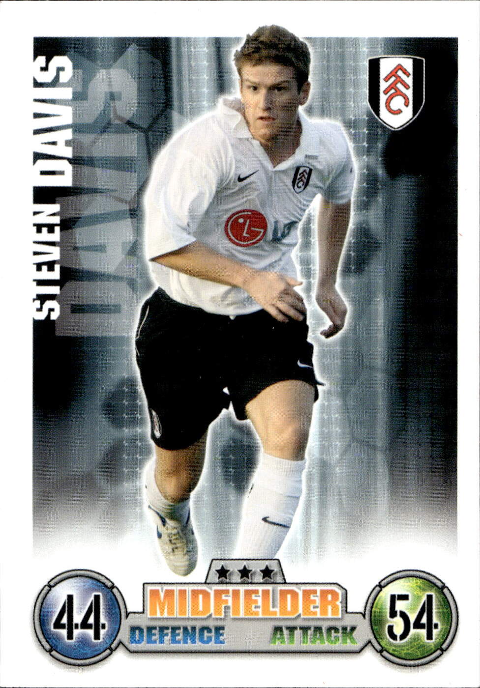 Premier League 2008